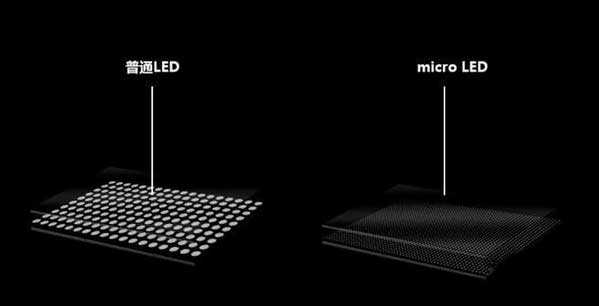 西固苹果手机维修分享什么时候会用上MicroLED屏？ 