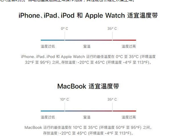 西固苹果13维修分享iPhone 13耗电越来越快怎么办 